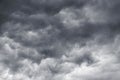 Dark gray clouds in a thunderstorm sky. Danger during a storm_ Royalty Free Stock Photo