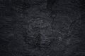 Dark grey black slate background or natural black stone texture