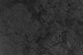 Dark Grey marble background. Black or dark grey marble,quartz texture. Natural pattern or abstract background