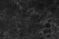 Dark grey marble texture Royalty Free Stock Photo