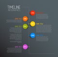 Dark Infographic timeline report template