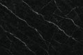 Dark Marble Surface â Intricate Veining and Luxurious Texture for an Elegant and Timeless Design Royalty Free Stock Photo