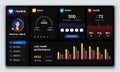 Dark mode dashboard user admin panel template of health manager Royalty Free Stock Photo
