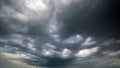 Dark sky with stormy clouds. Dramatic sky rain,Dark clouds before a thunder-storm Royalty Free Stock Photo