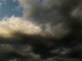 Dark storm clouds with background,Dark clouds before a thunder-storm