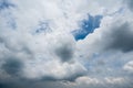 ,dark storm clouds, sky background,clouds with background. Royalty Free Stock Photo