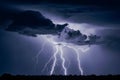 Dark storm with lightning strikes and ominous clouds intense, electrifying power captured