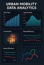 A dark themed dashboard for urban mobility data analytics with graphs charts heatmap and route efficiency metrics visualized in a Royalty Free Stock Photo