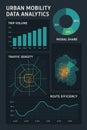 A dark themed dashboard for urban mobility data analytics with graphs charts heatmap and route efficiency metrics visualized in a Royalty Free Stock Photo