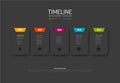 Dark Timeline template with dark gray cards colorful tabs icons and description