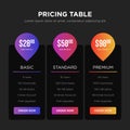 Dark UI design, pricing table for website or mobile app