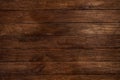 Dark wooden texture. Wood brown texture. Background old panels. Retro wooden table. Rustic background. Vintage colored surface. Royalty Free Stock Photo