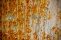 Dark worn rusty metal texture background. Rust texture on metal sheet abstrack background concept. old metal iron rust Royalty Free Stock Photo