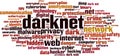Darknet word cloud Royalty Free Stock Photo