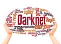 Darknet word cloud sphere concept Royalty Free Stock Photo