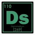 Darmstadtium chemical element