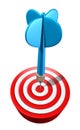 Dart aiming bull's eye