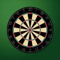 Dart board