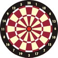 Dart Board