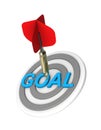 Dart hitting target. Hiting target goal concept. Royalty Free Stock Photo