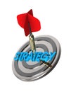 Dart hitting target. Strategy concept. Royalty Free Stock Photo