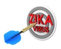 Dart hitting target. Zika in a target concept.