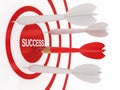 Dart and success