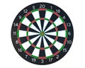 Dartboard