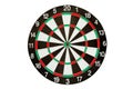 Dartboard