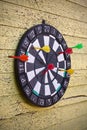 Dartboard