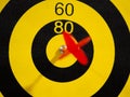 Dartboard with dart arrow in bullseye, close up Royalty Free Stock Photo