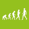 Darwin evolution of human. Education concept. Royalty Free Stock Photo
