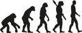 Darwin Evolution Of Human