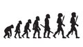 Darwin Evolution Theory. Darwin Evolution Definition. Darwin Evolution Of Man.