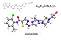 Chemical formula, skeletal formula and 3D ball-and-stick model of a chemotherapeutic drug dasatinib