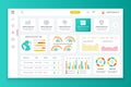 Dashboard admin panel vector design template with infographic elements, chart, diagram, info graphics