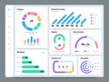 Dashboard app ui. Webpage dashboard with analytics charts and graphs, financial data visualization dashboards, marketing KPI Royalty Free Stock Photo