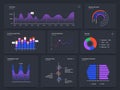 Dashboard charts. Infographic web page, data graphic UI screen cards and statistic chart diagrams vector template. Sales