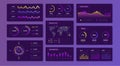 Dashboard data infographic. UI kit for website admin panel with graphs charts and progress bars, business data interface