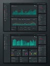 Dashboard Display Showing Analytics and Performance Metrics With Various Graphs and Charts for Data Interpretation and Royalty Free Stock Photo