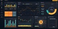 Dashboard displaying financial data, charts, and metrics for cryptocurrency analysis Royalty Free Stock Photo