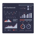Dashboard displaying various charts and graphs, including line and bar graphs, Royalty Free Stock Photo