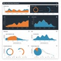 Dashboard displaying various data visualizations such as line graphs, bar charts, and Royalty Free Stock Photo