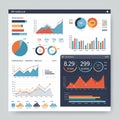 Dashboard featuring various data visualizations, including pie charts, line graphs, an Royalty Free Stock Photo