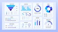 Dashboard graph chart. Financial analytics admin panel with graphic and chart, progress bar and statistic info. Vector