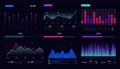 Dashboard infographic interface. futuristic data visualization pie charts, finance diagrams, UI UX elements. Vector Royalty Free Stock Photo