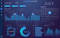 Dashboard infographic template with modern design annual statistics graphs. UI elements