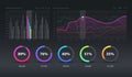 Dashboard infographic template with modern design weekly and annual statistics graphs. Pie charts, workflow,, UI. EPS 10