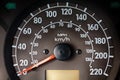 Speedometer in the car Royalty Free Stock Photo