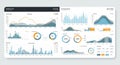 Dashboard interface displaying various data visualizations. Features include line and Royalty Free Stock Photo